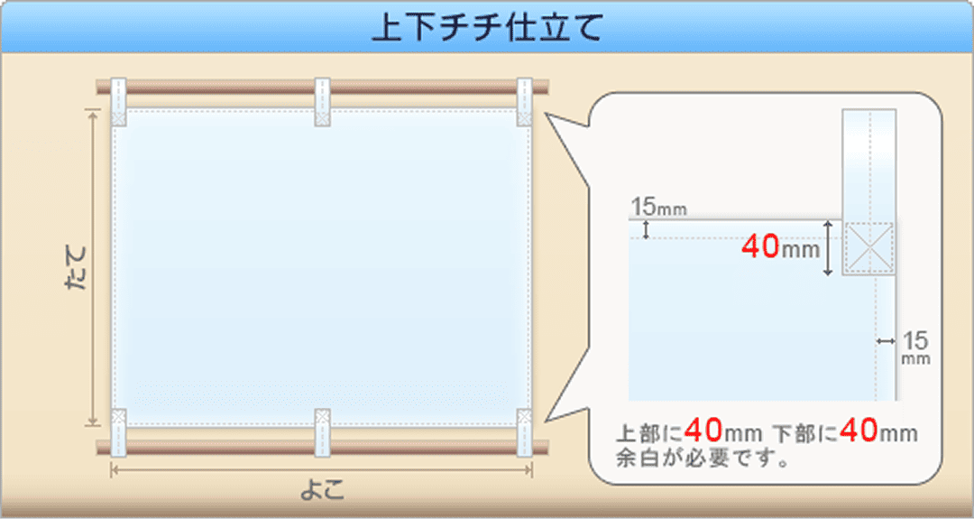 日よけ幕(上下チチ仕立て)のイラスト