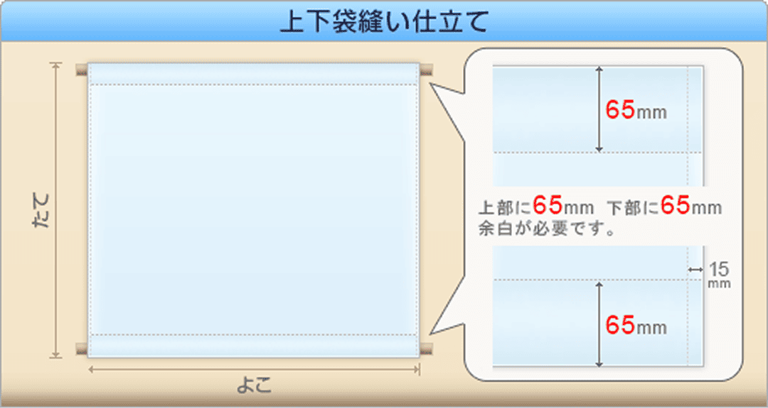 日よけ幕(上下袋縫い仕立て)のイラスト