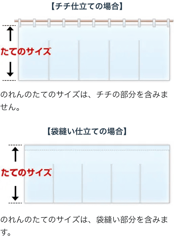 サイズの測り方
