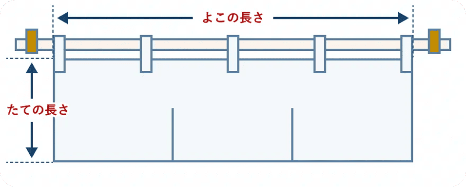 サイズを決める