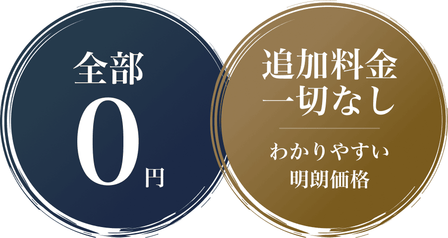 価格詳細