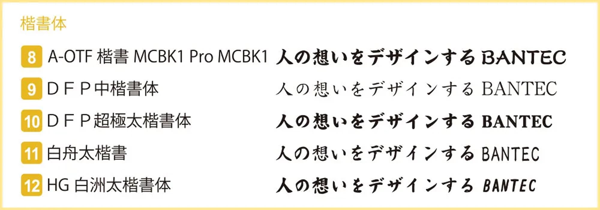 Font sample 03