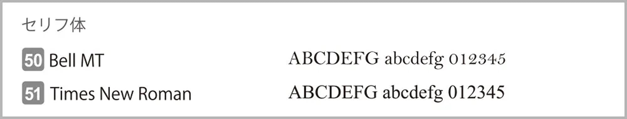 Font sample 09