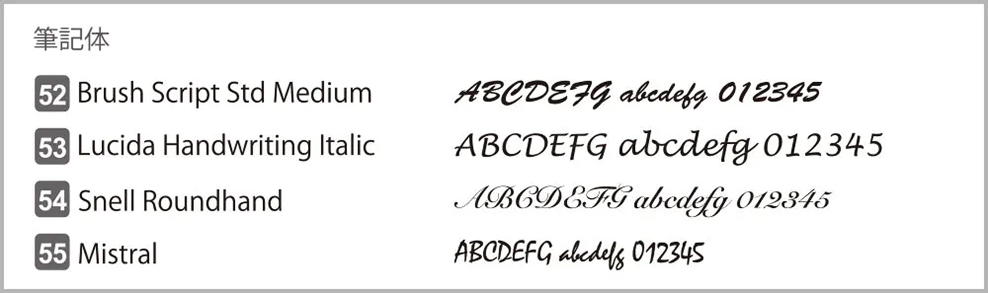 Font sample 10