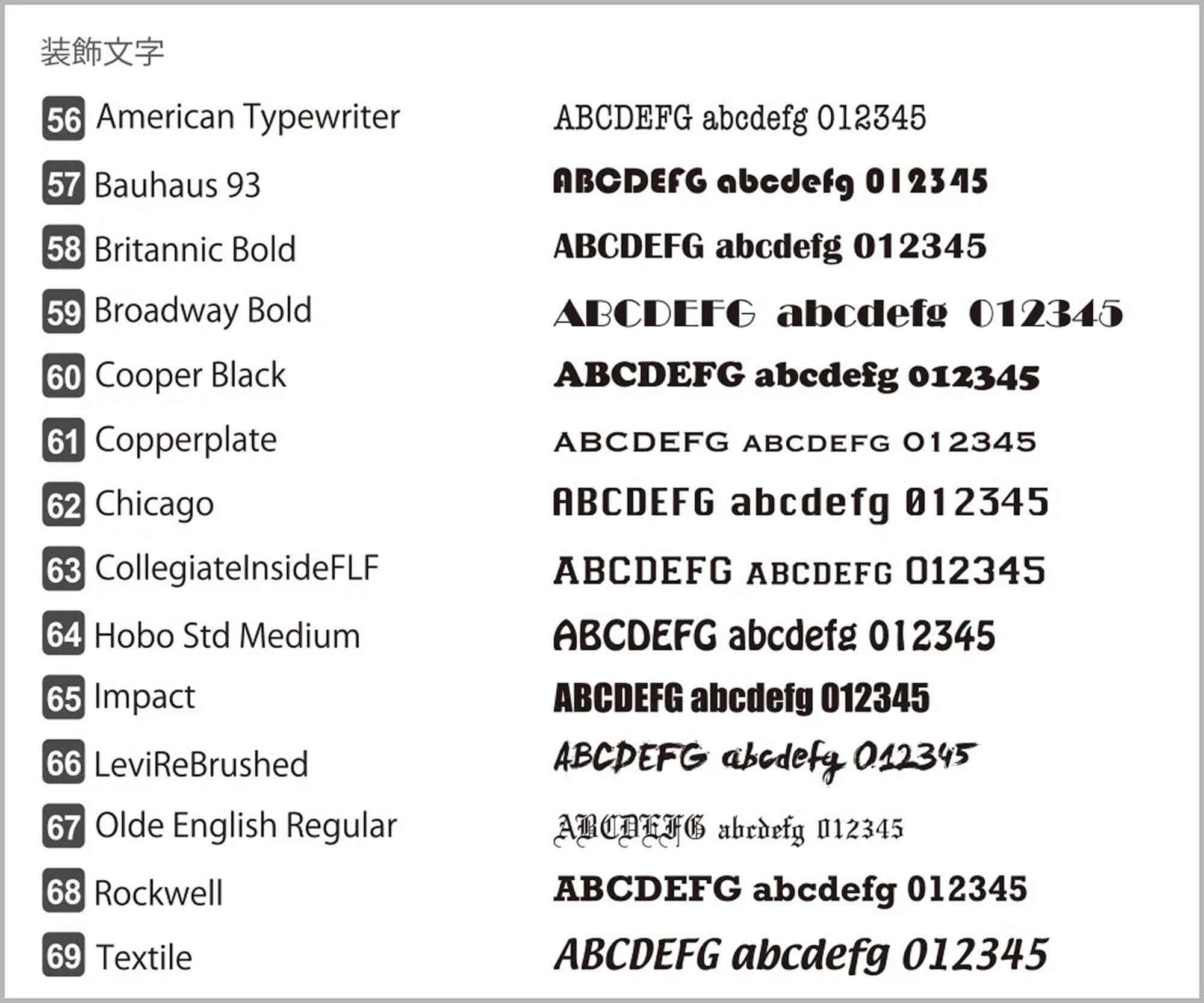 Font sample 11