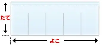 袋縫い仕立てのサイズ測り方