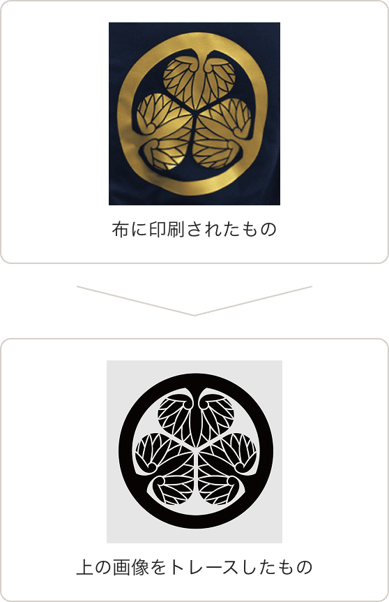 ロゴマークのトレース例