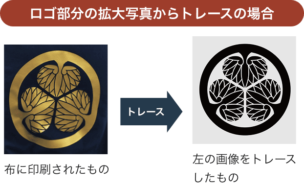 トレース例