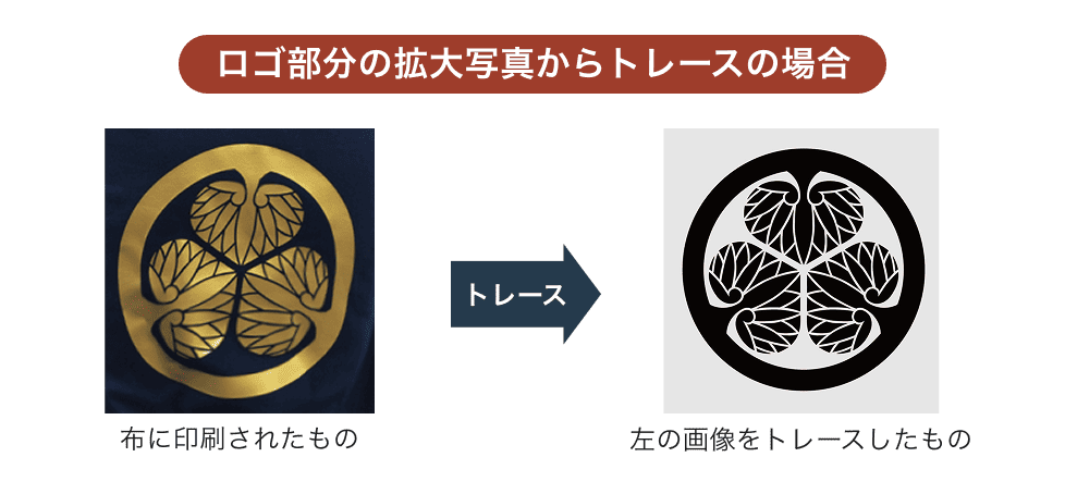 トレース例