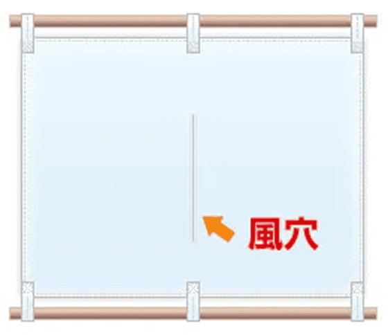 日除け幕の風穴加工も可能です