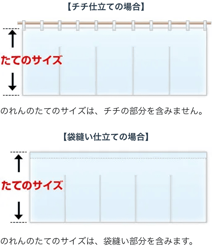 サイズについて