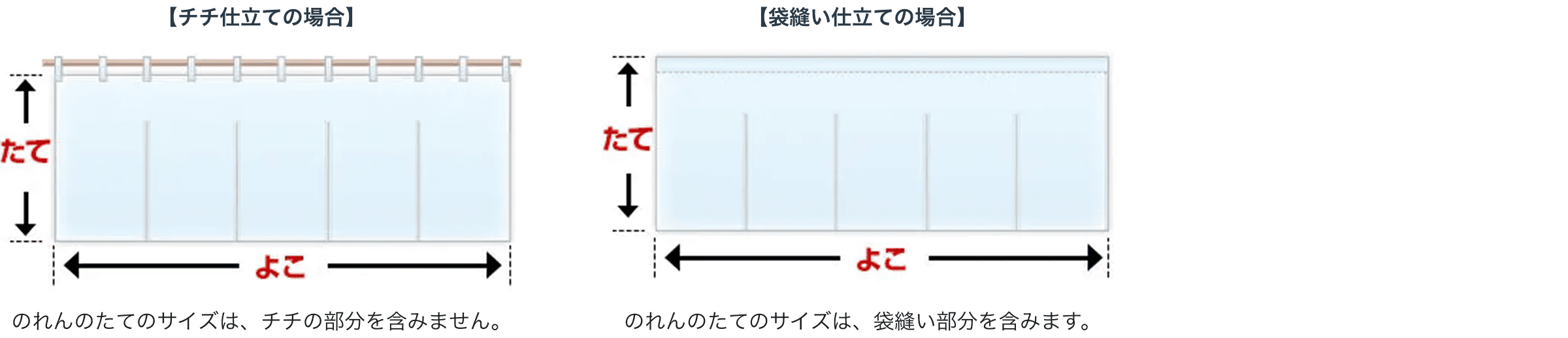 サイズについて