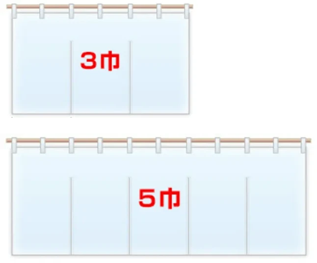 巾（割れ巾）についてのイメージ