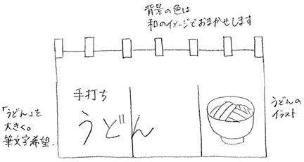 手書き