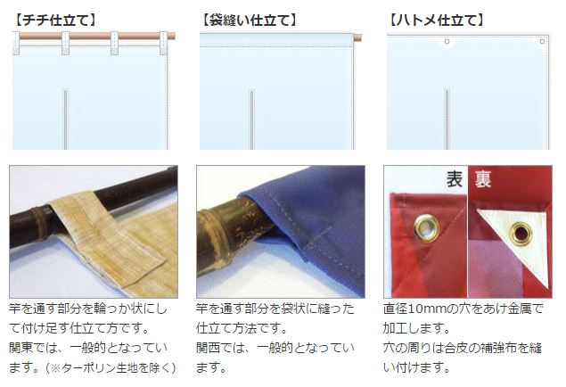 のれん仕立て方法