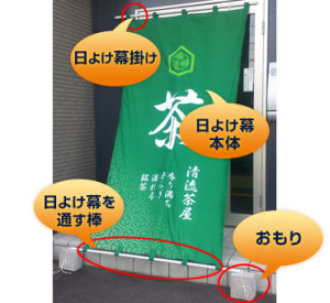 日よけ幕の設置例
