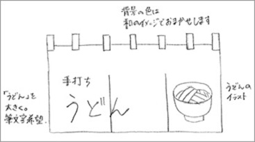 手書きラフ案例