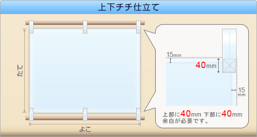 上下チチ仕立て