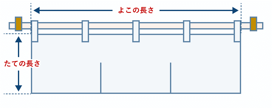 サイズを決める