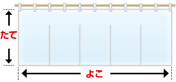 チチ仕立ての場合、のれんのたてのサイズはチチの部分を含みません。