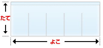 袋縫い仕立ての場合、のれんのたてのサイズは袋縫い部分を含みます。