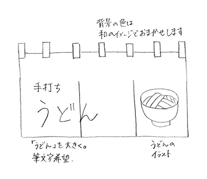 デザイン内容のご連絡方法 手描き